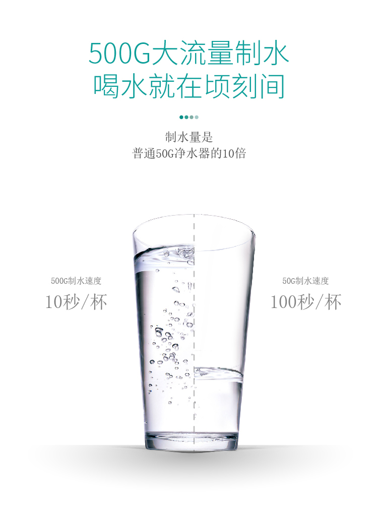 净水器F301 Pro