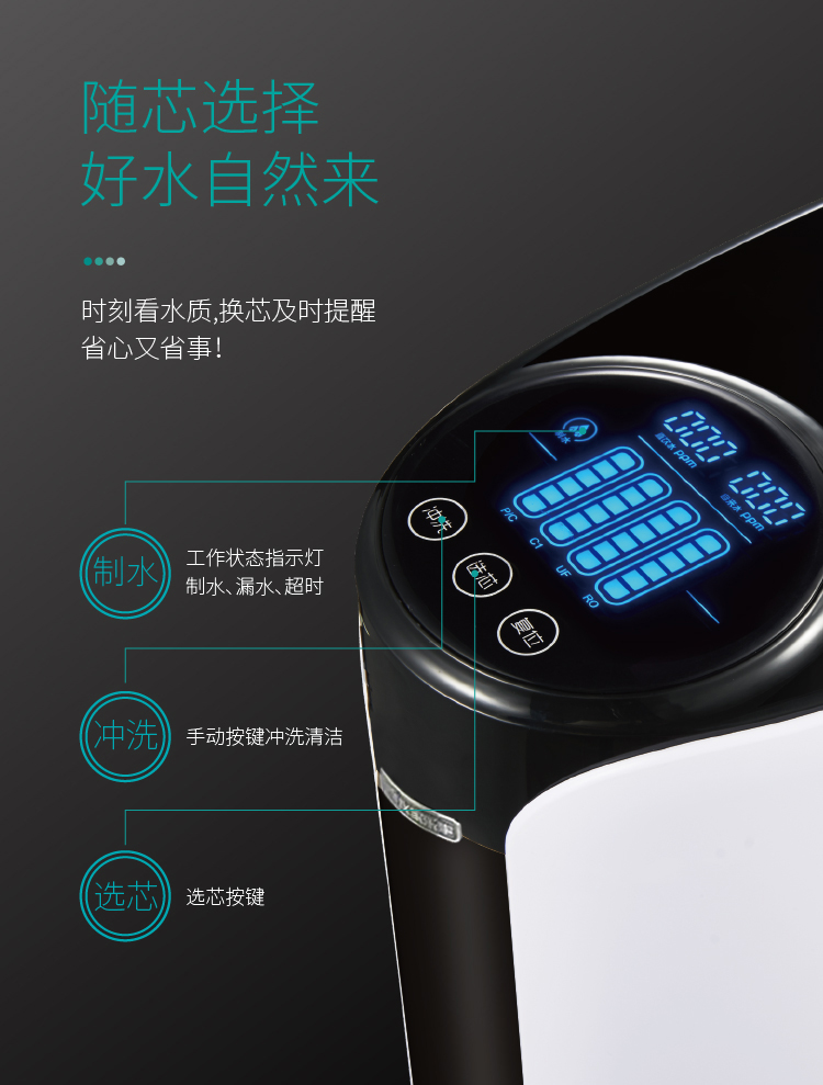净水器F301 Pro