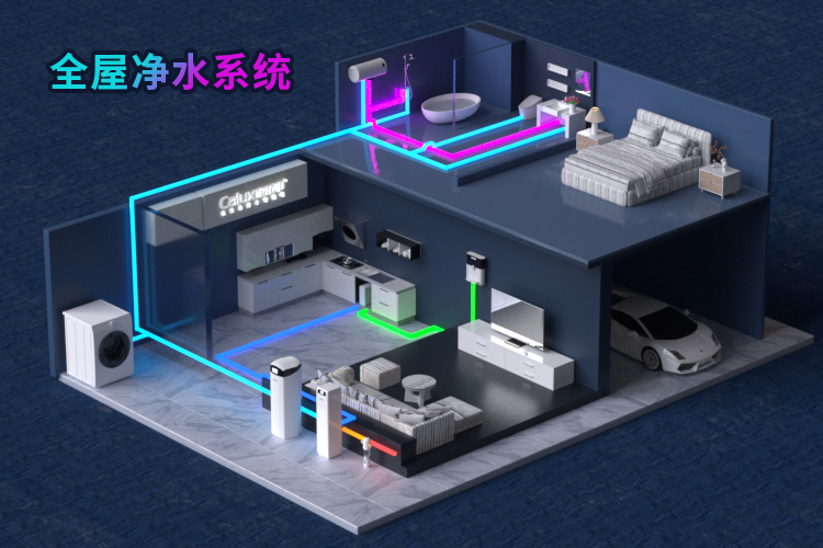 一文看全看懂家乐事优势净水技术